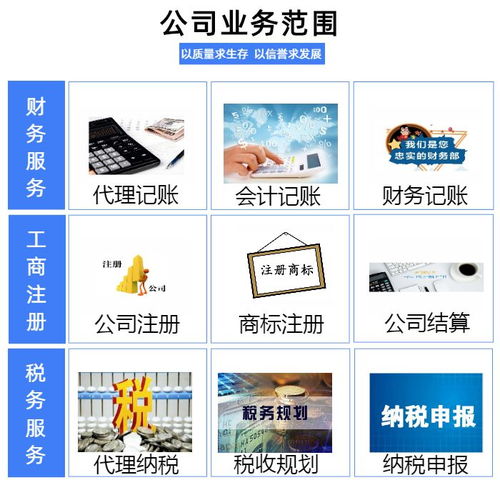 固始商標(biāo)注冊代理公司 牛企牛商標(biāo)代理，助力企業(yè)品牌保護(hù)