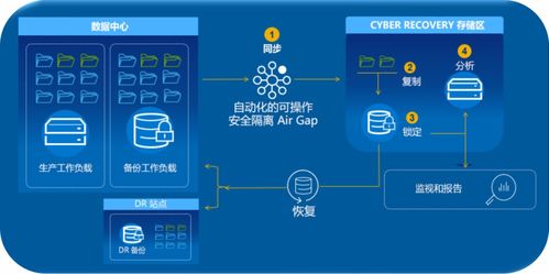漏洞多到爆炸別慌！網(wǎng)絡(luò)安全老司機(jī)教你從零基礎(chǔ)到精通，如何躺贏網(wǎng)絡(luò)與信息安全軟件開(kāi)發(fā)