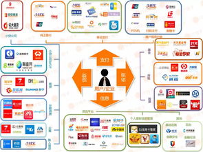 網(wǎng)絡(luò)安全與信息安全軟件開(kāi)發(fā) 警惕合規(guī)風(fēng)險(xiǎn)，避免重罰